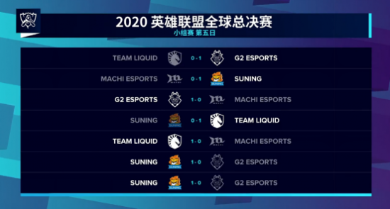 畅玩LOL赛事的最佳下注应用推荐