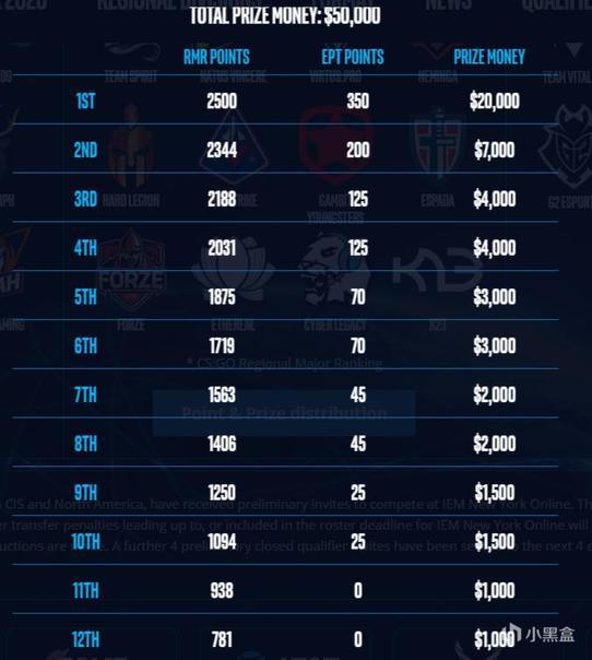 虎牙推出电竞IP智能机器人引领AI时代新潮流