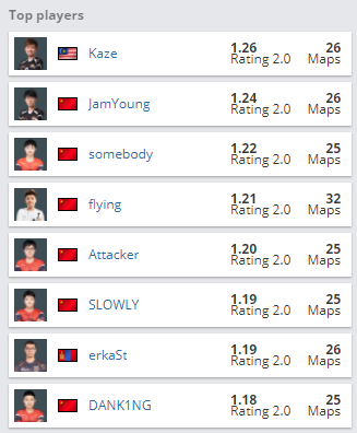 英雄联盟手游新皮肤上线 深海奇域自选宝箱与直售信息揭秘