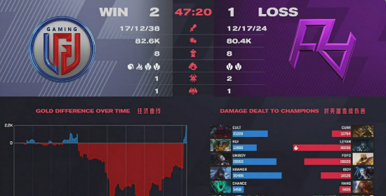 探索红色沙漠手柄自动奔跑MOD的精彩体验